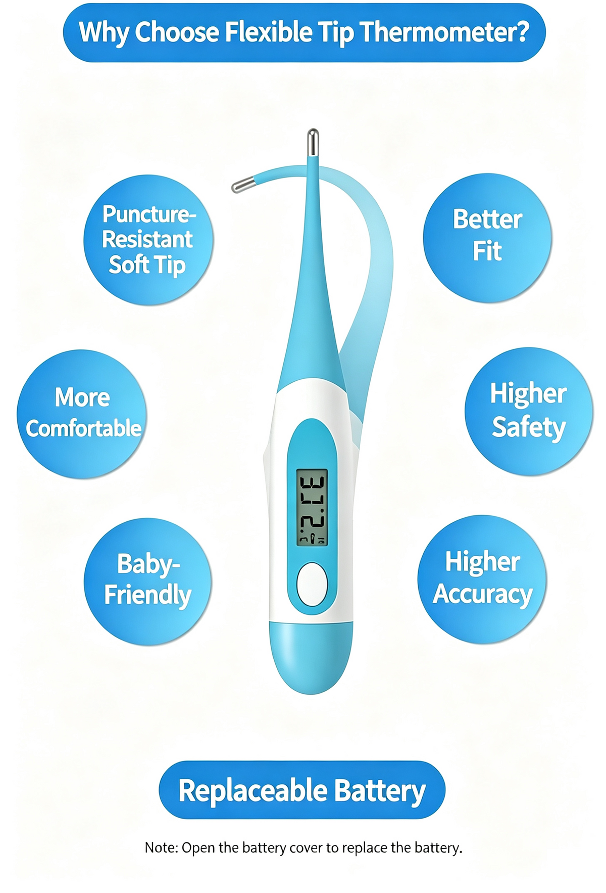 SDYA218S digital pet thermometer benefits: puncture-resistant soft tip, baby-friendly and high accuracy.