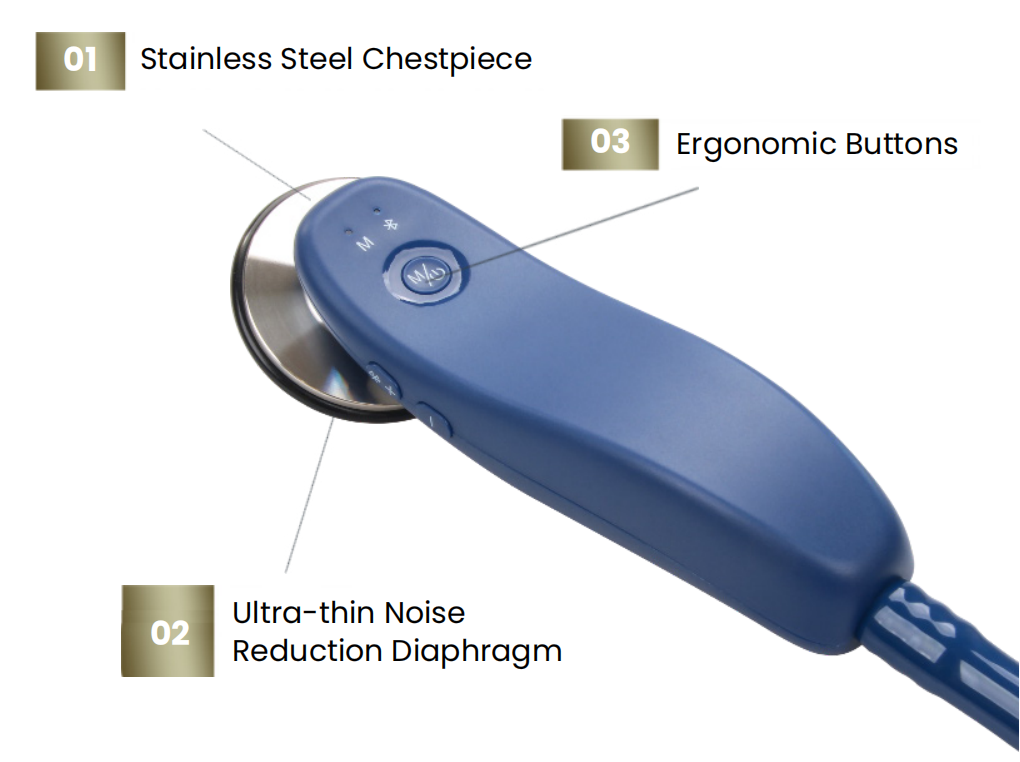 AI Smart Stethoscope SDVTCP01 feature callouts: stainless steel chestpiece, ultra-thin noise reduction diaphragm and ergonomic buttons.